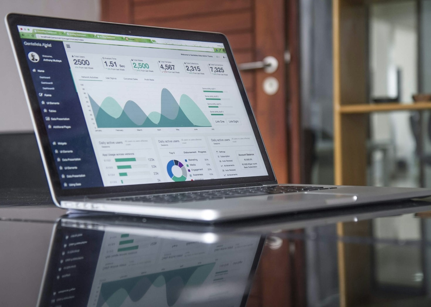 Our Journey: From Startup to Industry Leader